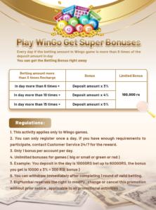 Play Wingo Get Super Bonuses